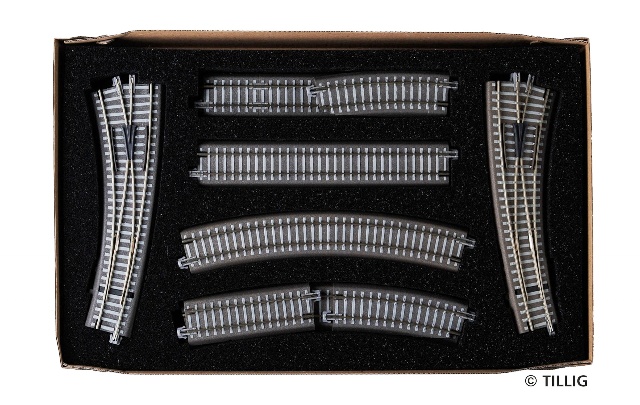 Ágyazatos sínkészlet 