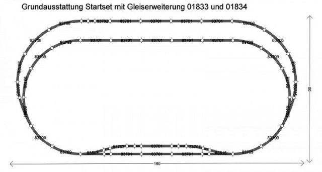 Ágyazatos sínkészlet 
